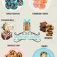 Timeless Sweet Kreations Gourmet Cookies